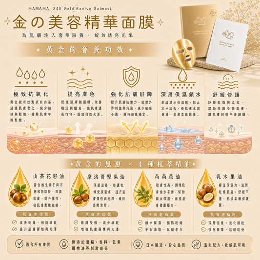 【現貨】MAMAMA 24K GOLD 金の美容精華面膜