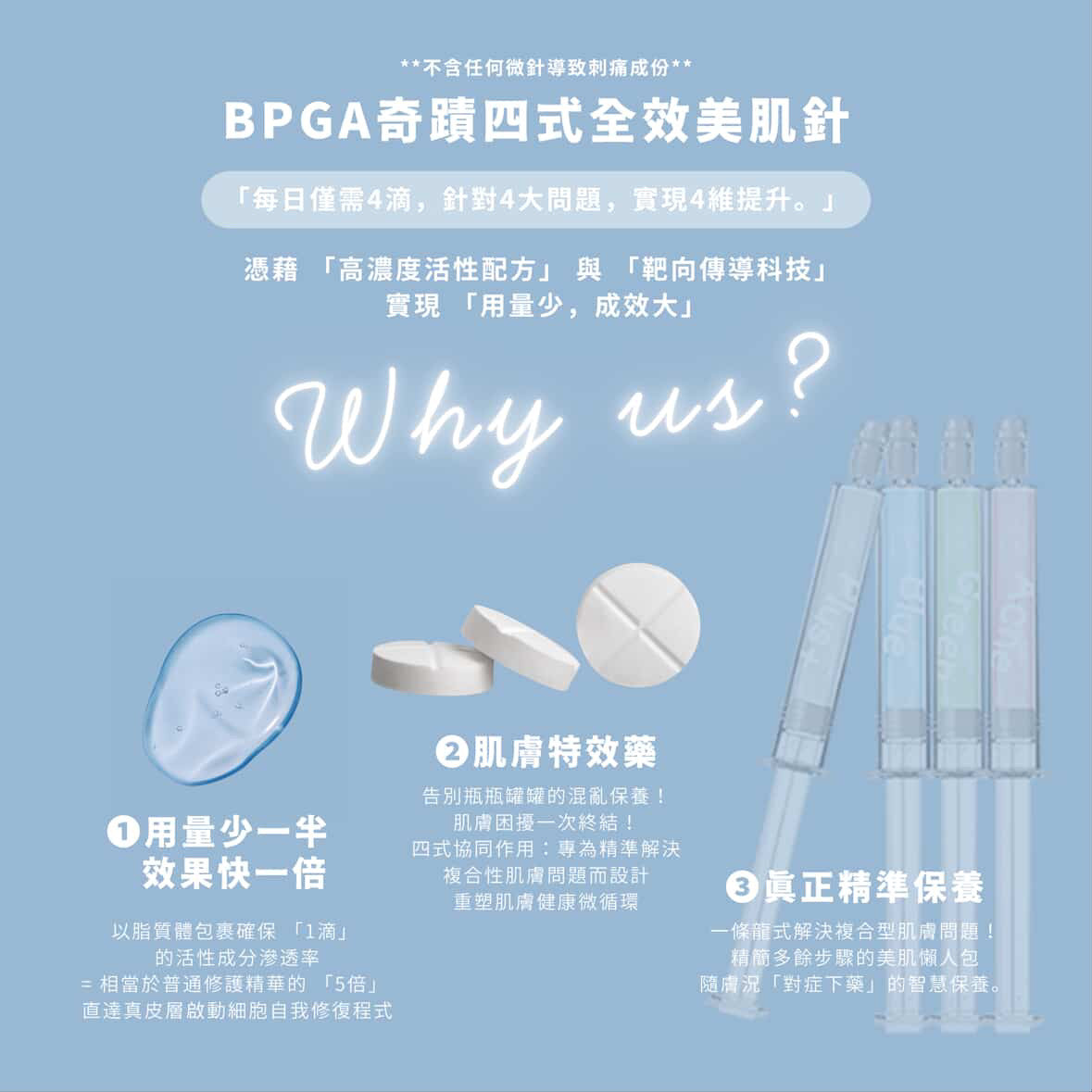 【現貨】三媽𝟒式全效美肌針 (10ML)