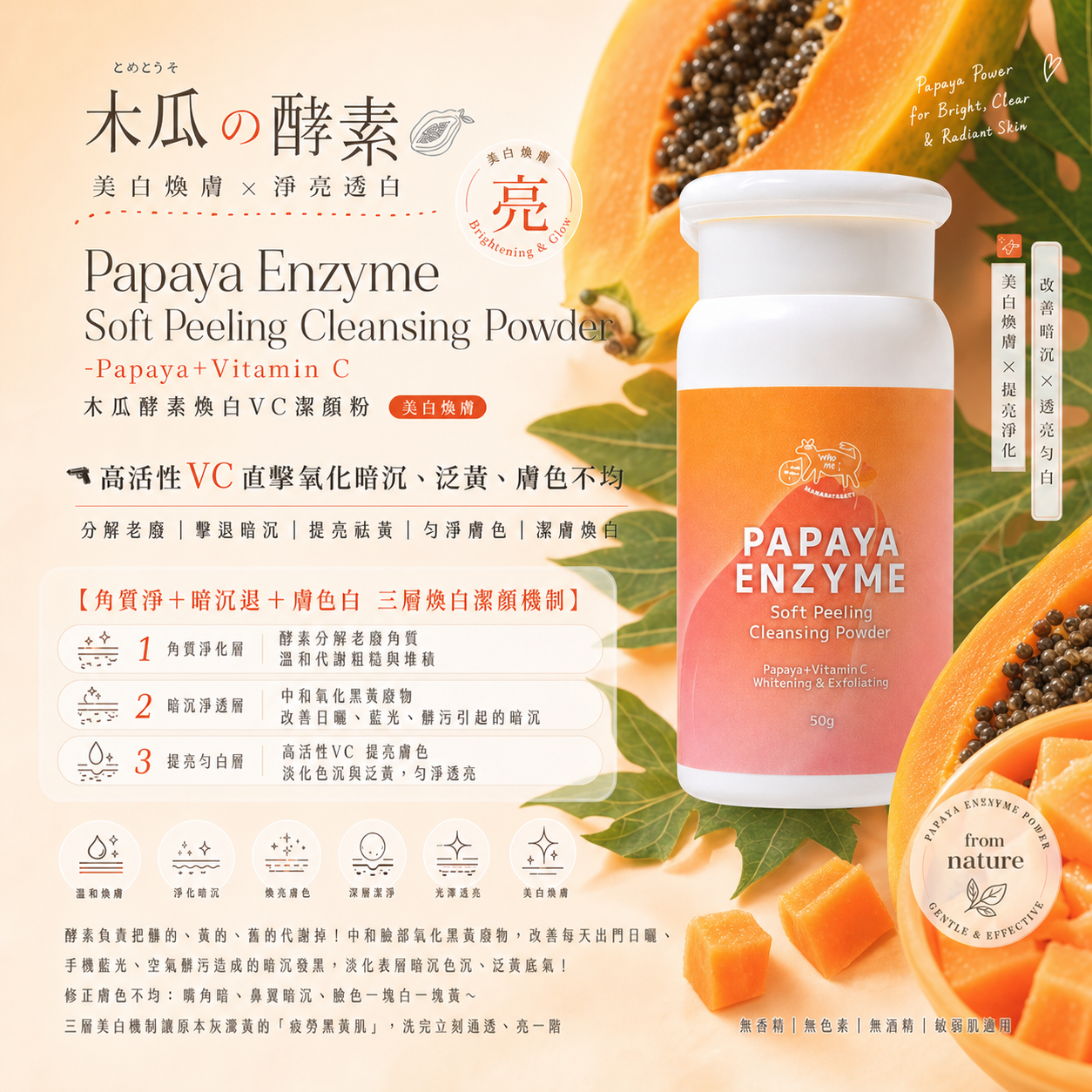 【 現貨買一送一 】MAMAMA養膚級洗護酵素洗顏粉系列 50g ( 可卸淡妝 )